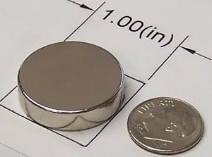 Neo N35 1.000" x 0.250"